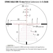 VORTEX STRIKE EAGLE 5-25X56 FFP | EBR-7C (MRAD) továbbfejlesztett taktikai szálkereszt | 34 mm-es tubus