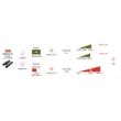 Hikmicro Habrok 4K HQ35L-5.5-22x60 kétszemes keresőtávcső